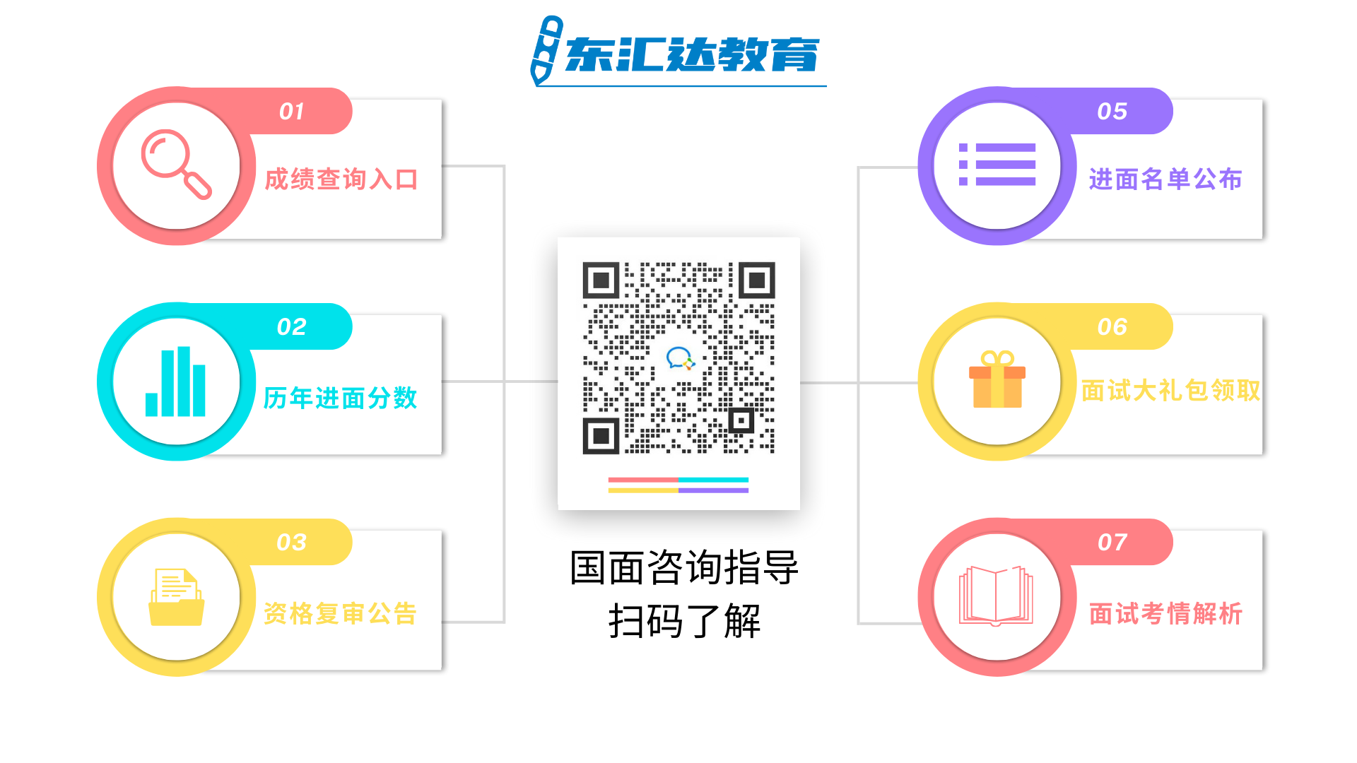 紅黃色多色幾何思維導(dǎo)圖簡(jiǎn)潔互聯(lián)網(wǎng)分享中文信息圖例.png